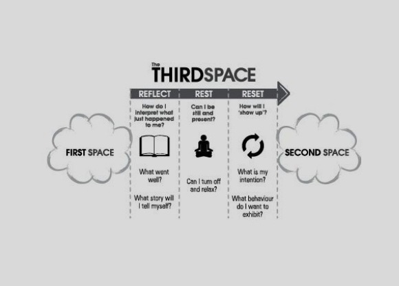 ThirdSpace